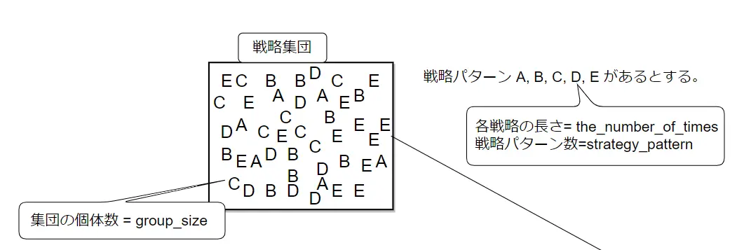 Janken Strategy Step